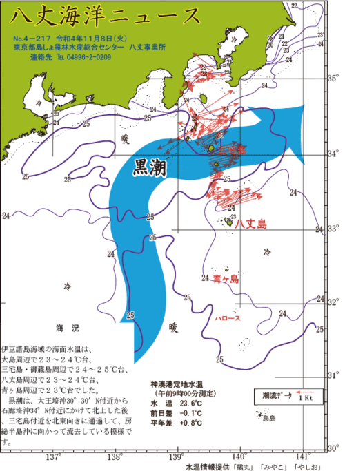 2022年11月8日八丈海洋ニュース