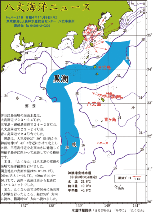 2022年11月9日八丈海洋ニュース
