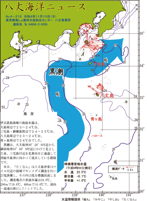 2022年11月10日八丈海洋ニュース