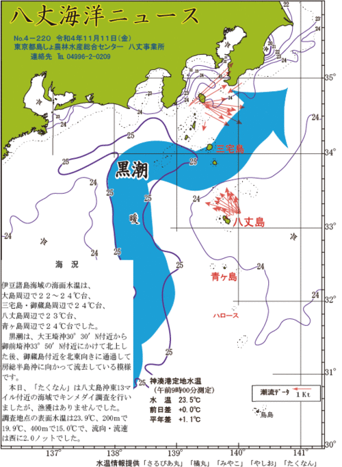 2022年11月11日八丈海洋ニュース
