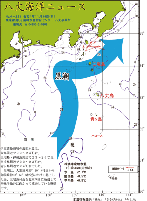 2022年11月14日八丈海洋ニュース