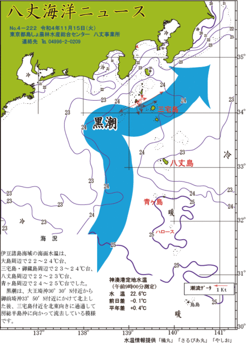 2022年11月15日八丈海洋ニュース