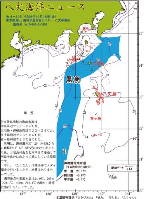 2022年11月18日八丈海洋ニュース