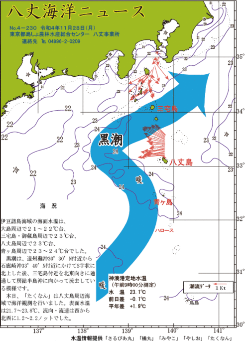 2022年11月28日八丈海洋ニュース
