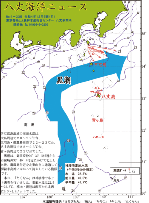 2022年12月5日八丈海洋ニュース