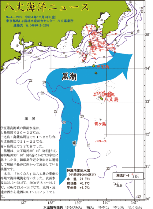 2022年12月9日八丈海洋ニュース