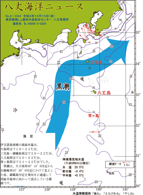 2022年12月16日八丈海洋ニュース