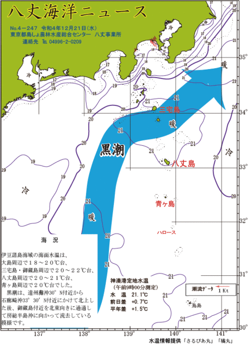 2022年12月21日八丈海洋ニュース