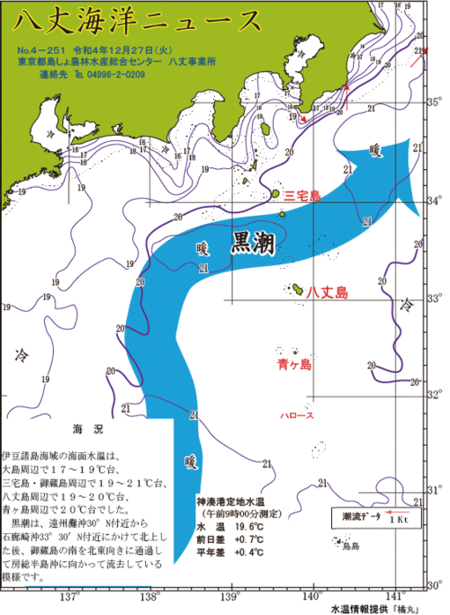 2022年12月27日八丈海洋ニュース