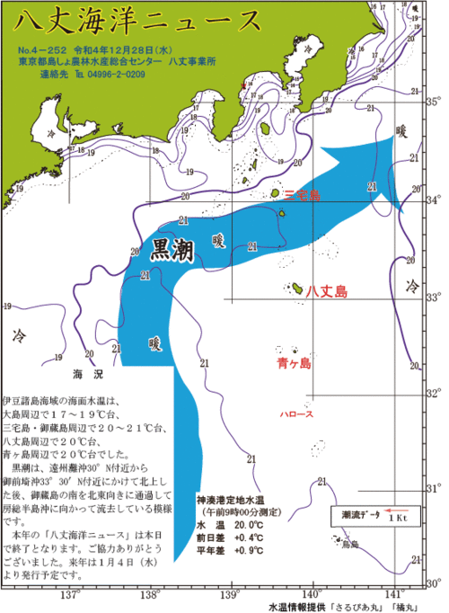 2022年12月28日八丈海洋ニュース