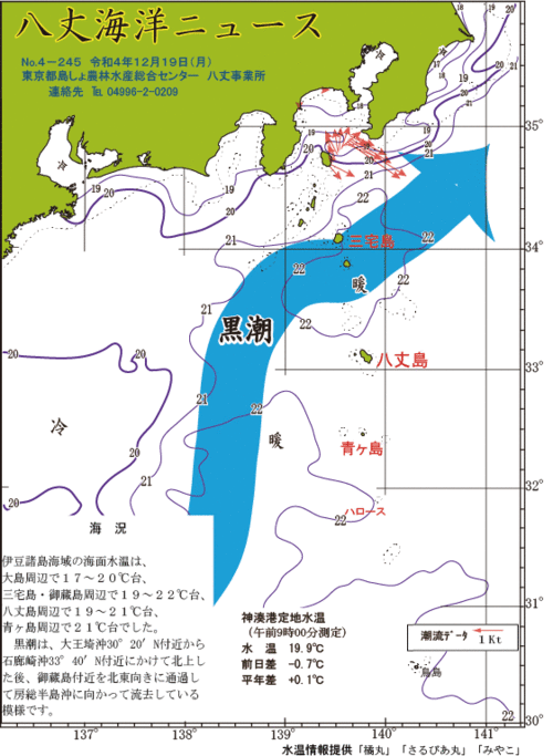 2022年12月19日八丈海洋ニュース