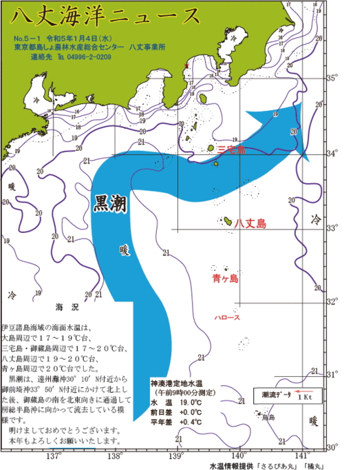 2023年1月4日八丈海洋ニュース