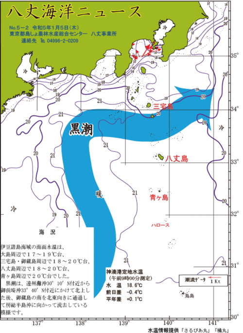 2023年1月5日八丈海洋ニュース