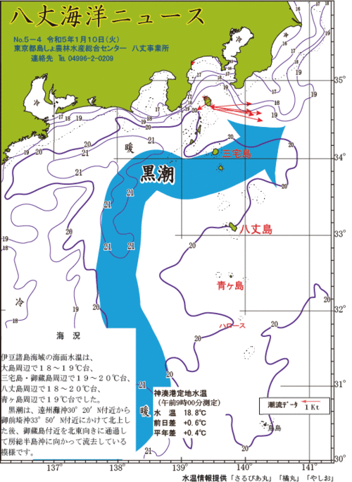 2023年1月10日八丈海洋ニュース