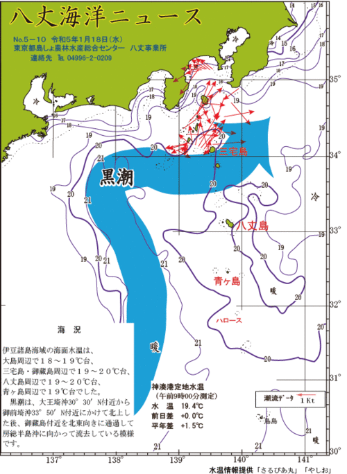 2023年1月18日八丈海洋ニュース