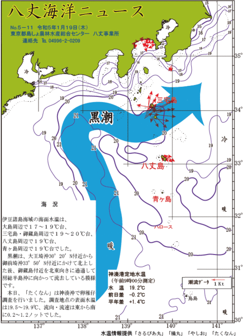 2023年1月19日八丈海洋ニュース