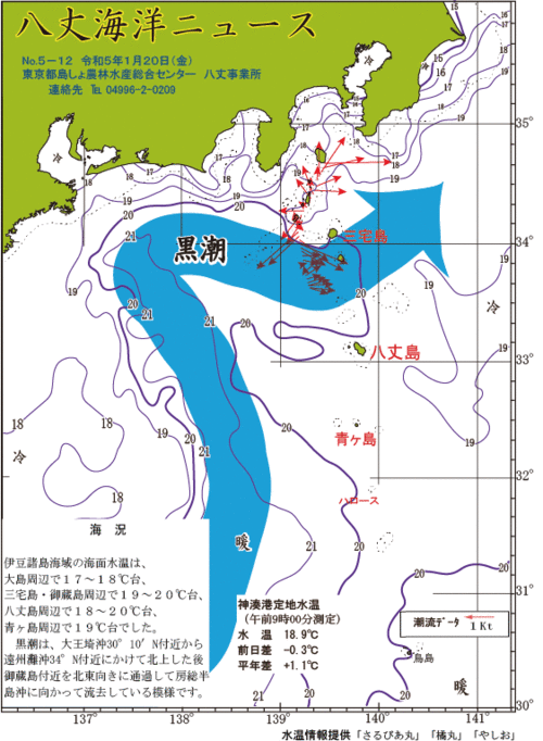 2023年1月20日八丈海洋ニュース