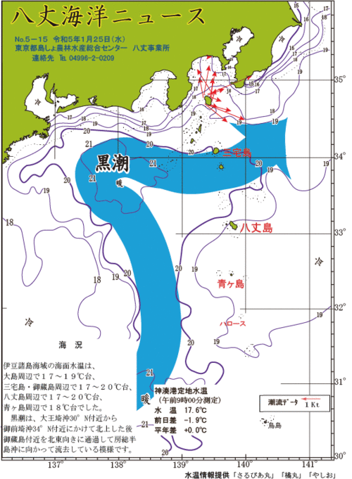 2023年1月25日八丈海洋ニュース