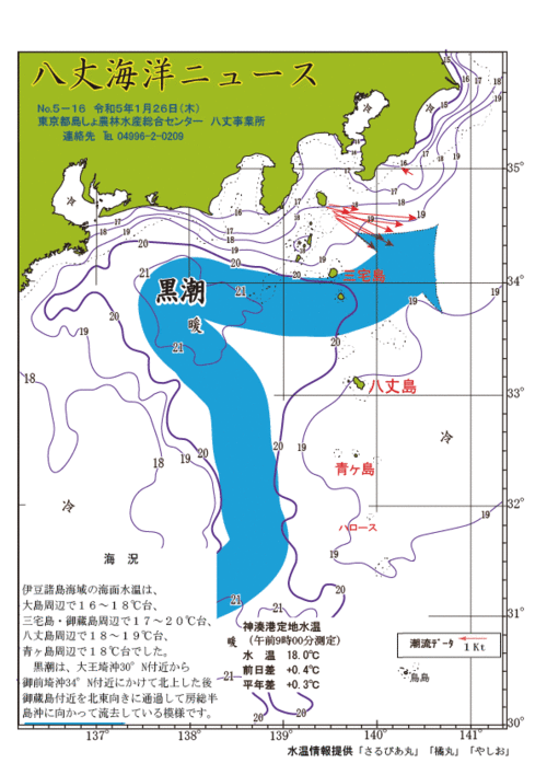 2023年1月26日八丈海洋ニュース