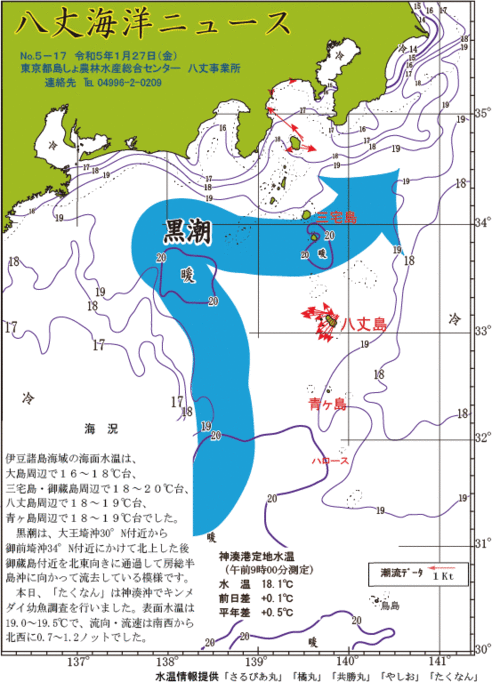 2023年1月27日八丈海洋ニュース