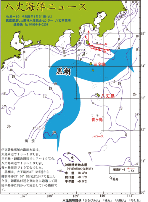 2023年1月31日八丈海洋ニュース