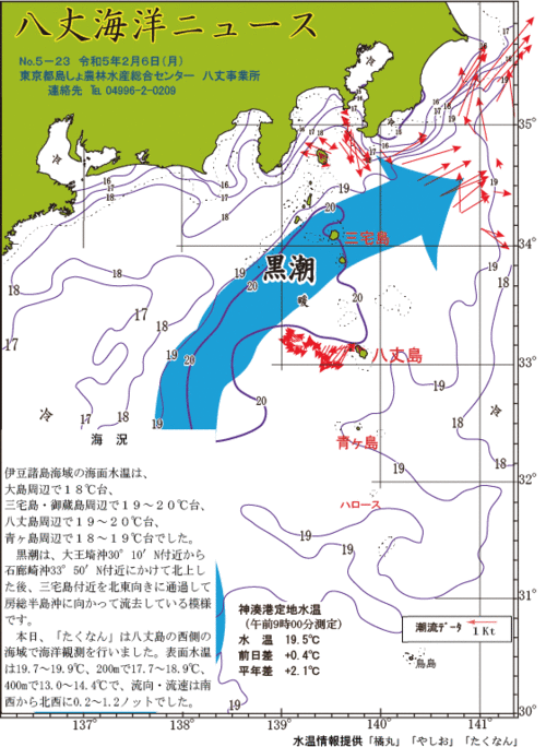 2023年2月6日八丈海洋ニュース