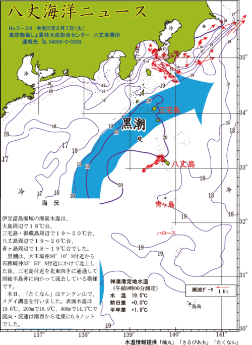 2023年2月7日八丈海洋ニュース