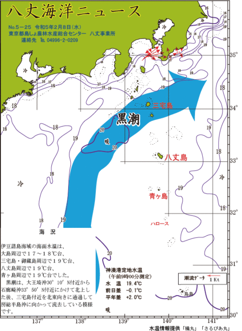 2023年2月8日八丈海洋ニュース