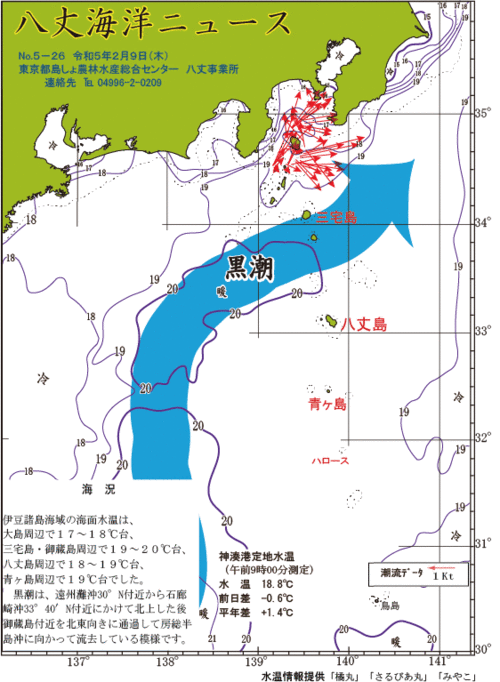 2023年2月9日八丈海洋ニュース