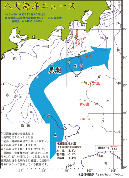 2023年2月15日八丈海洋ニュース