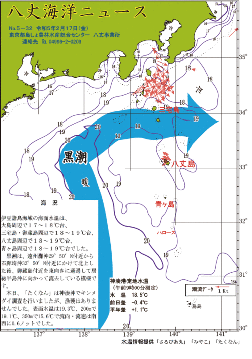 2023年2月17日八丈海洋ニュース