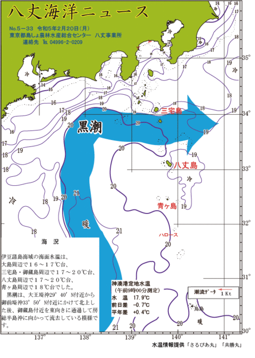 2023年2月20日八丈海洋ニュース