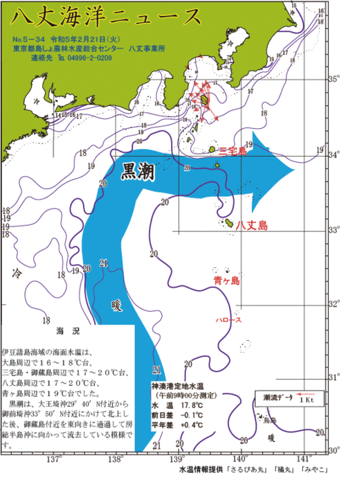 2023年2月21日八丈海洋ニュース