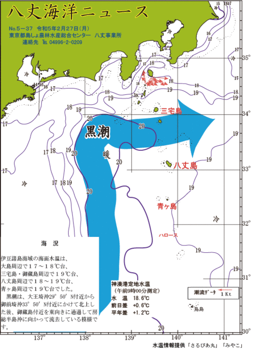 2023年2月27日八丈海洋ニュース