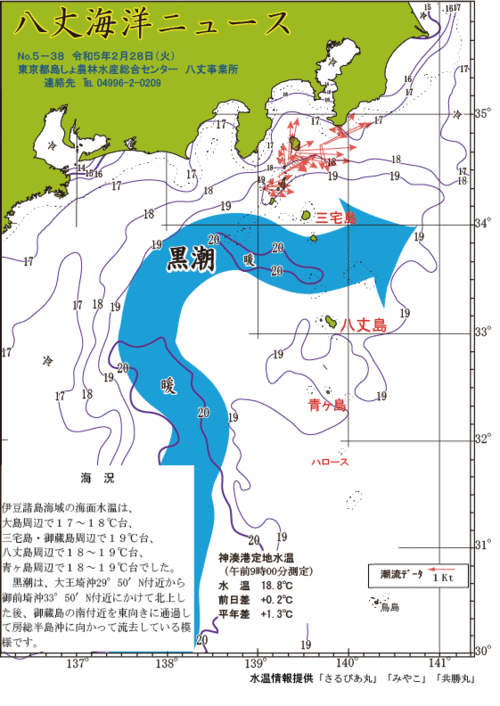 2023年2月28日八丈海洋ニュース