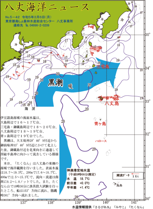 2023年3月6日八丈海洋ニュース