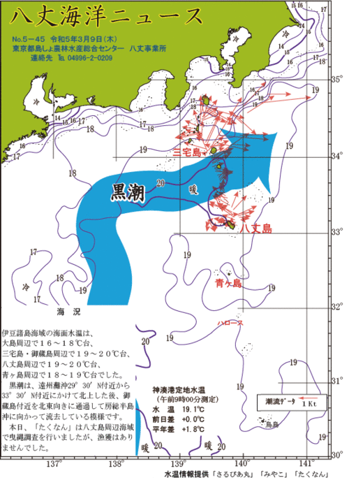 2023年3月9日八丈海洋ニュース