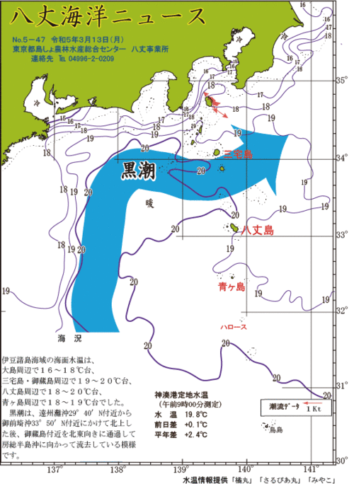 2023年3月13日八丈海洋ニュース