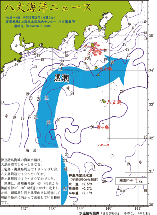 2023年3月14日八丈海洋ニュース