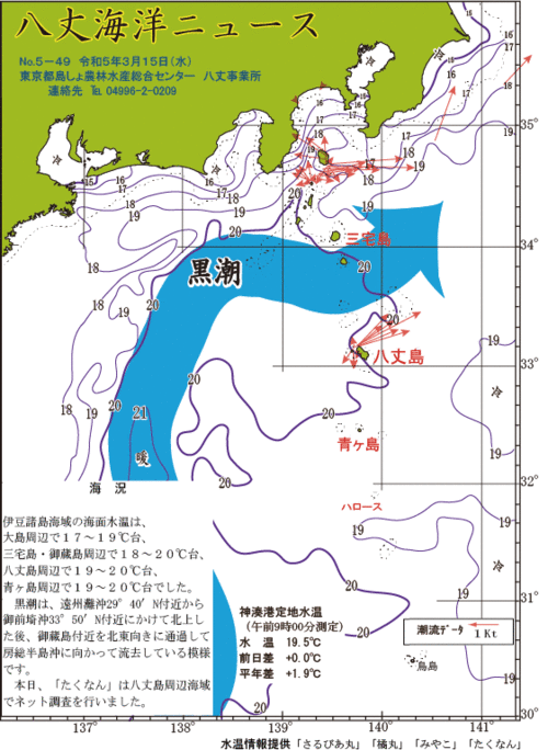 2023年3月15日八丈海洋ニュース