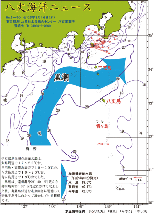 2023年3月16日八丈海洋ニュース