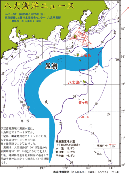 2023年3月20日八丈海洋ニュース