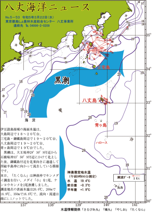 2023年3月22日八丈海洋ニュース