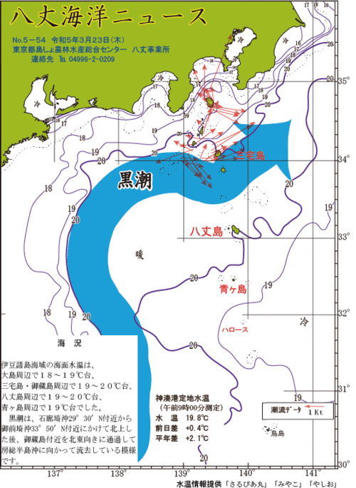 2023年3月23日八丈海洋ニュース