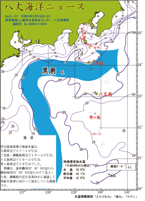 2023年3月28日八丈海洋ニュース