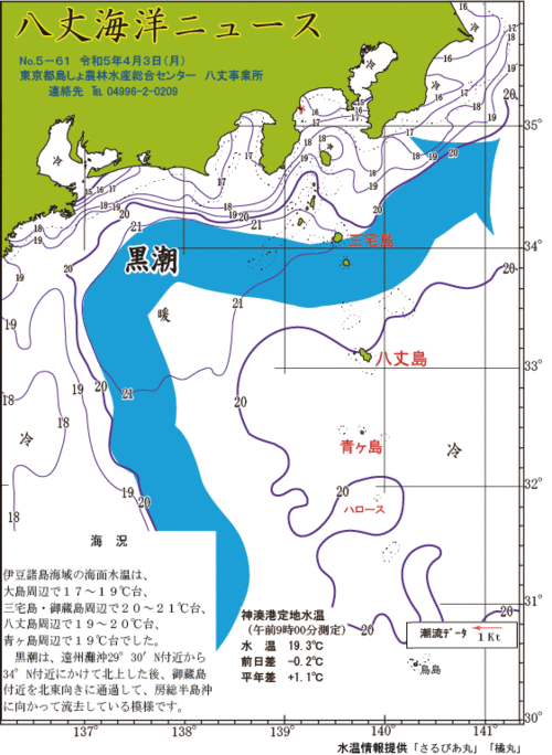 2023年4月3日八丈海洋ニュース