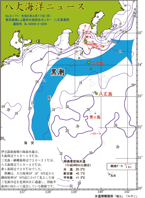 2023年4月17日八丈海洋ニュース