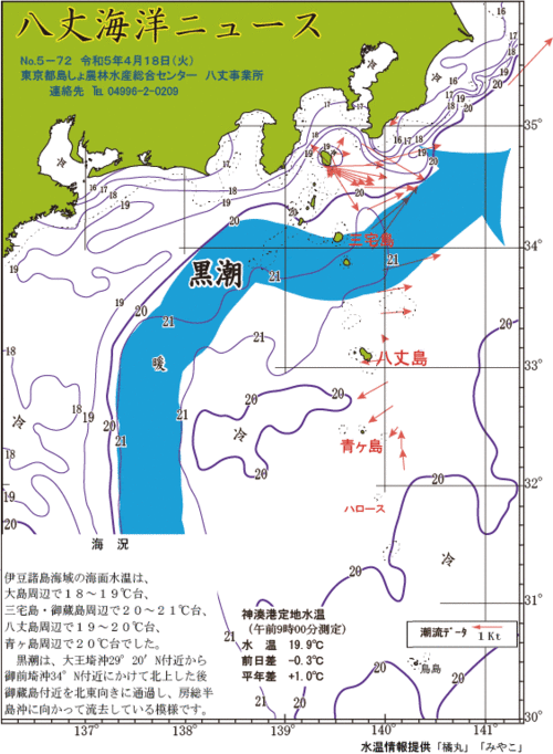 2023年4月18日八丈海洋ニュース