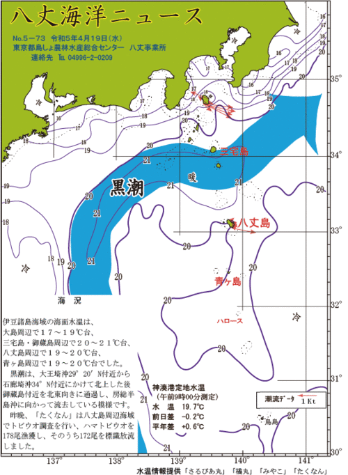 2023年4月19日八丈海洋ニュース