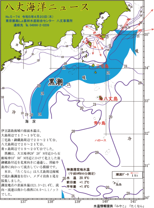 2023年4月20日八丈海洋ニュース